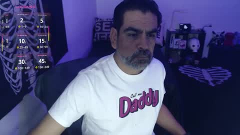 Snapshot of soyelcarlitos chatting on June 7, 2026, 7:01 am El Carlitos online show from June 7, 2026, 7:01 am