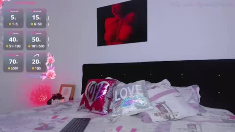 TWstacymalibu110 online show from March 1, 2025, 1:00 am