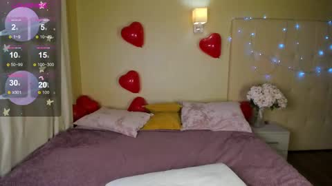 Stacy Mon Tue Wed Thu Fri Sun GMT GMT 3 1000am - 0400pm  online show from February 18, 2025, 8:05 am