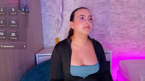 Snapshot of stefannyrivas chatting on October 3, 2025, 7:33 pm Stefanny online show from October 3, 2025, 7:33 pm