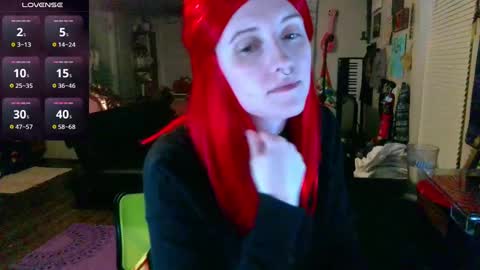 Stormythunder online show from March 8, 2025, 2:45 am