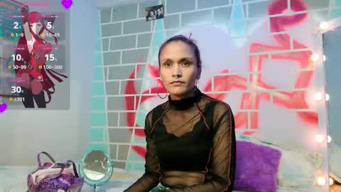 Snapshot of stylecandy011324 chatting on March 26, 2026, 9:04 am stylecandy011324 online show from March 26, 2026, 9:04 am