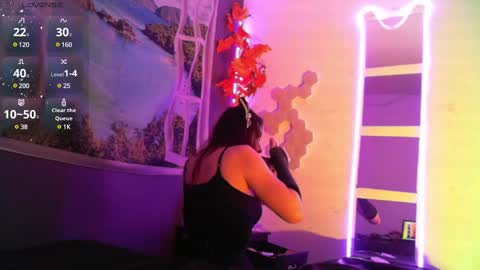 sofhia online show from December 8, 2024, 12:51 am