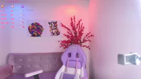 summer_miller online show from April 20, 2026, 11:35 am