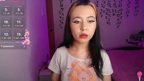 Snapshot of sunset_pienk chatting on December 20, 2024, 3:58 am Sunset online show from December 20, 2024, 3:58 am