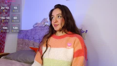 Snapshot of sweet_anllela chatting on January 15, 2025, 4:25 am Sthefany Lauren Independent Model online show from January 15, 2025, 4:25 am