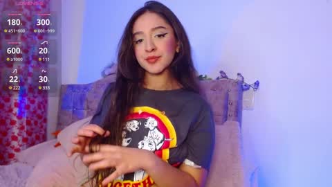 Snapshot of sweet_anllela chatting on January 28, 2025, 12:26 am Sthefany Lauren Independent Model online show from January 28, 2025, 12:26 am