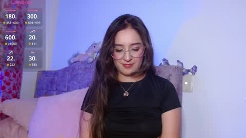 Snapshot of sweet_anllela chatting on February 3, 2025, 5:07 am Sthefany Lauren Independent Model online show from February 3, 2025, 5:07 am