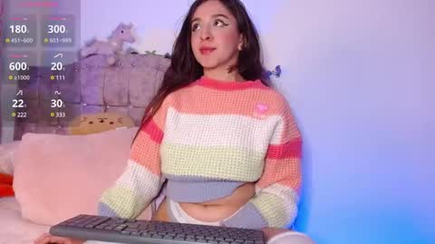 Snapshot of sweet_anllela chatting on February 18, 2025, 4:58 am Sthefany Lauren Independent Model online show from February 18, 2025, 4:58 am