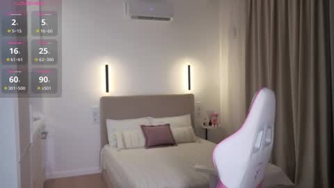 Snapshot of sweetiebones chatting on July 8, 2026, 3:38 pm bratty gf online show from July 8, 2026, 3:38 pm