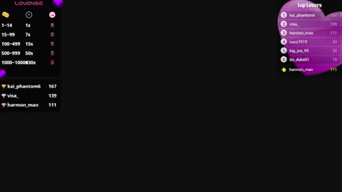 Venus online show from January 25, 2025, 1:41 pm