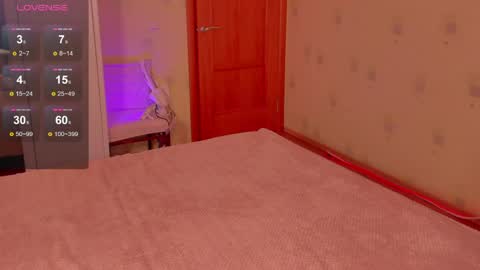 Swetmilkis online show from May 4, 2026, 6:48 pm