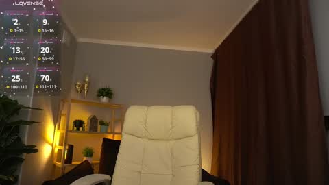 Snapshot of sweety_one_ chatting on December 20, 2024, 2:05 pm Sweety one online show from December 20, 2024, 2:05 pm