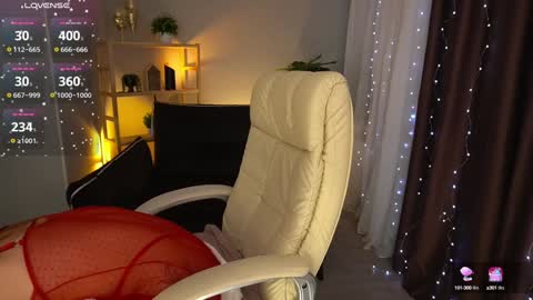 Snapshot of sweety_one_ chatting on January 6, 2025, 1:30 pm Sweety one online show from January 6, 2025, 1:30 pm