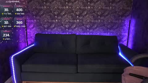 Snapshot of sweety_one_ chatting on January 15, 2025, 2:13 pm Sweety one online show from January 15, 2025, 2:13 pm