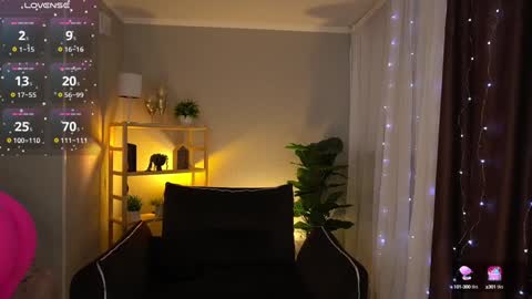 Snapshot of sweety_one_ chatting on January 18, 2025, 1:51 pm Sweety one online show from January 18, 2025, 1:51 pm