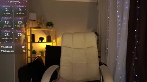 Snapshot of sweety_one_ chatting on January 30, 2025, 4:55 pm Sweety one online show from January 30, 2025, 4:55 pm