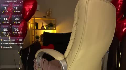 Snapshot of sweety_one_ chatting on February 14, 2025, 4:52 pm Sweety one online show from February 14, 2025, 4:52 pm