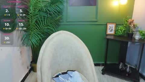 Snapshot of sweety_smilee chatting on May 22, 2026, 8:14 pm Emma online show from May 22, 2026, 8:14 pm