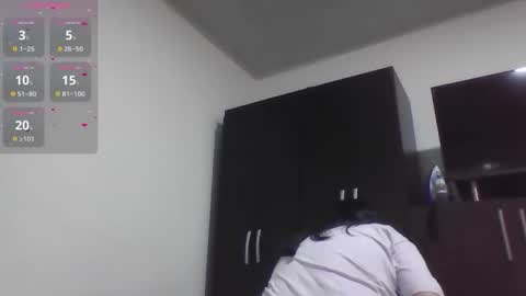 Snapshot of sweetyypeach chatting on September 14, 2025, 2:05 pm sweetyypeach online show from September 14, 2025, 2:05 pm