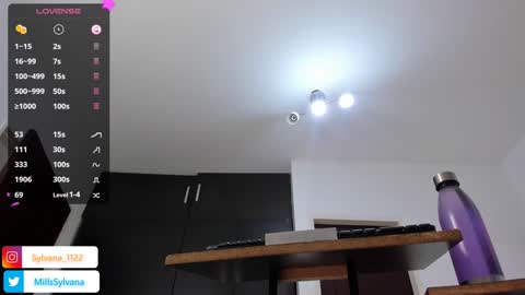 Sylvana  online show from January 12, 2025, 10:22 pm