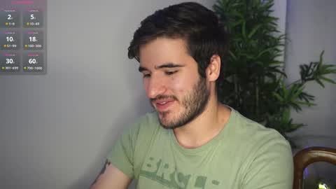 t0ny_wylie online show from February 22, 2025, 5:35 pm