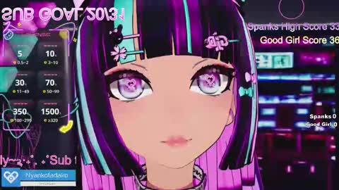 Snapshot of tadakonyanko chatting on December 2, 2025, 2:12 pm Tadako Nyanko online show from December 2, 2025, 2:12 pm