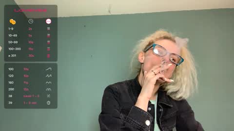 tamesbury online show from February 14, 2026, 9:22 pm