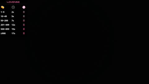 tarrant_ online show from March 3, 2025, 2:15 am