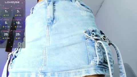 Thara Rouse online show from October 1, 2025, 12:11 pm