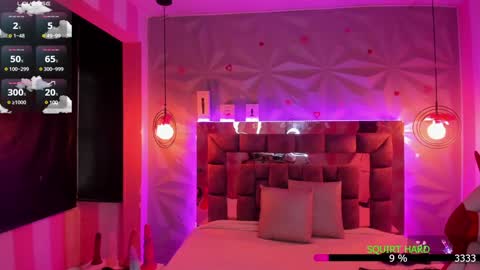 i am Cat  online show from February 5, 2025, 9:50 pm