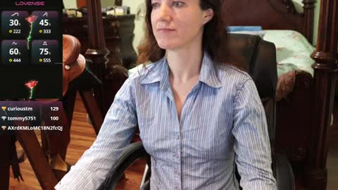 ThornburyRose online show from January 13, 2025, 10:45 pm