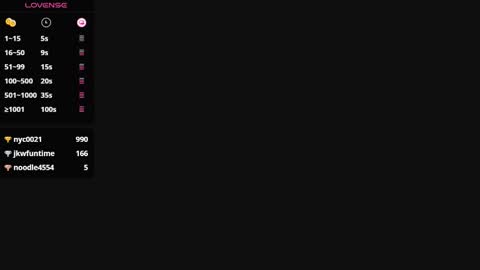 Juan osorio online show from November 17, 2025, 5:57 am