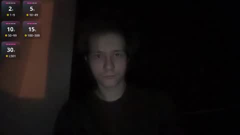 titsdestoy2007 online show from January 11, 2026, 10:48 pm