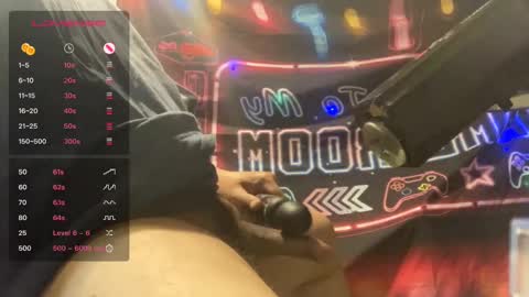 ToysForMyCock online show from September 13, 2025, 4:01 am