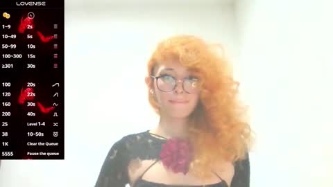 Trixy Rose online show from September 21, 2025, 12:34 am