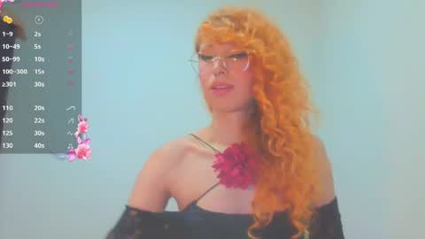 Trixy Rose online show from April 15, 2026, 6:59 pm