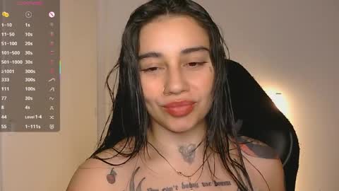 first of all... who are u online show from April 3, 2026, 12:30 am