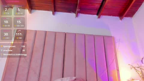 Snapshot of victoria_rash chatting on January 4, 2025, 10:34 pm VICTORIA online show from January 4, 2025, 10:34 pm