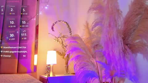 Snapshot of victoria_rash chatting on January 15, 2025, 10:02 pm VICTORIA online show from January 15, 2025, 10:02 pm