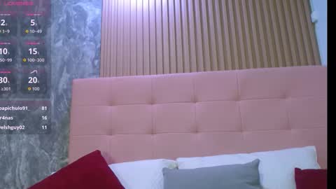 victoriamil1 online show from January 15, 2026, 8:01 pm