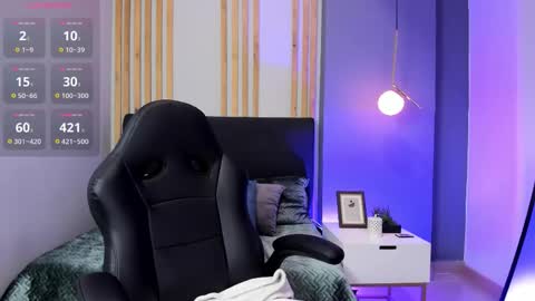 Victoria Vixen online show from October 10, 2025, 9:47 pm