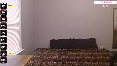 Your WetWildWhore online show from January 11, 2026, 3:50 pm