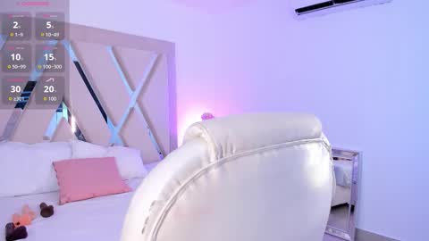 Snapshot of violeta_candyy chatting on March 21, 2026, 3:33 am Violeta Candy online show from March 21, 2026, 3:33 am