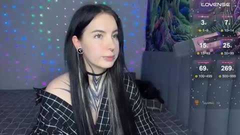 Vivi   online show from January 7, 2026, 11:18 pm