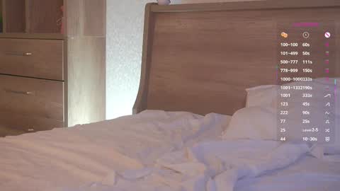 Zozo online show from April 9, 2026, 4:56 am