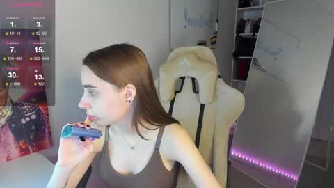 Abby  online show from January 18, 2025, 9:34 pm