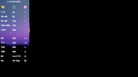 Diana online show from May 20, 2026, 8:04 pm