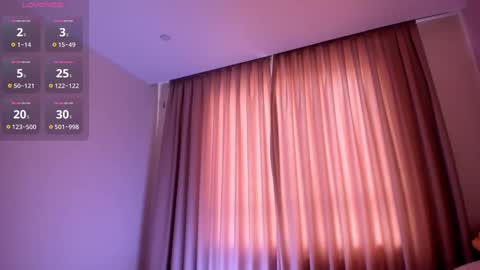 Snapshot of wizardkis chatting on February 28, 2025, 5:37 am Asu online show from February 28, 2025, 5:37 am