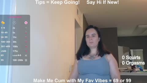 Snapshot of yourcrazyamericangirl chatting on December 10, 2024, 12:06 am Lyssa D online show from December 10, 2024, 12:06 am